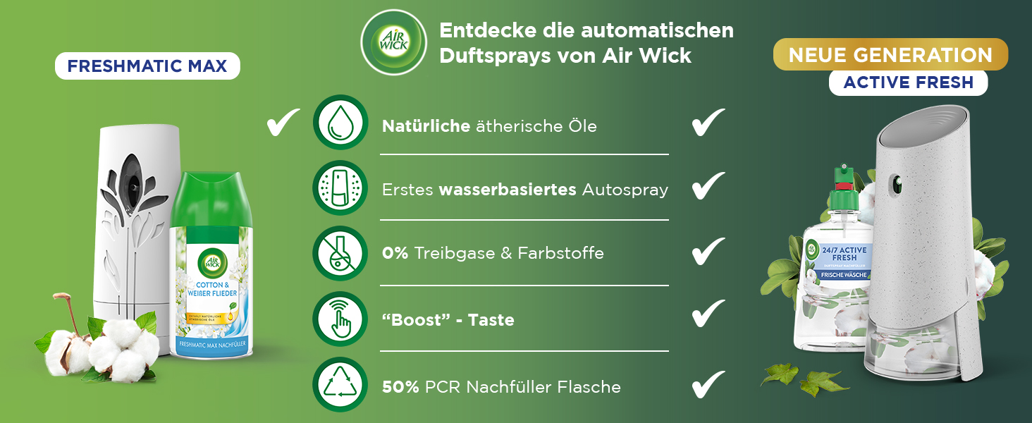 aplus content image