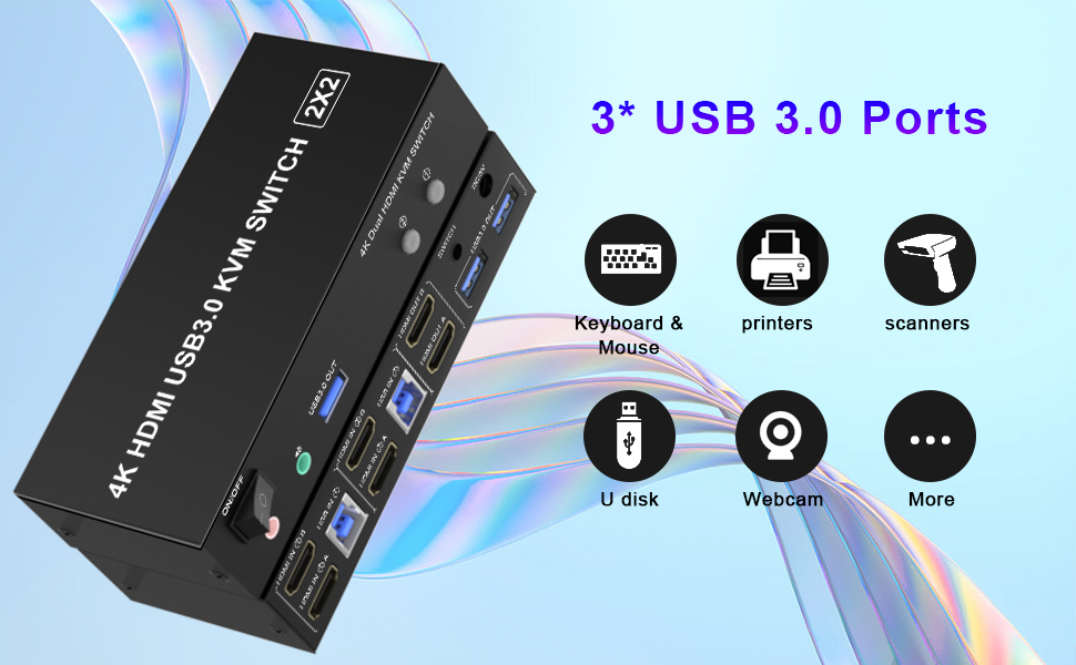 USB 3.0 Dual Monitor KVM Switch HDMI 2 Port, 4K60Hz Extended Display