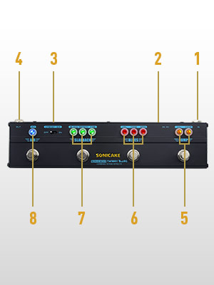 SONICAKE Twiggy Blues　マルチエフェクター Twiggy Blues Multi Effects Vintage Blues Rock Tone Pedal