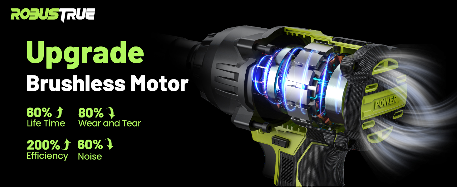 Robustrue 1000N.m(740ftlbs) Cordless Impact Wrench, High Torque