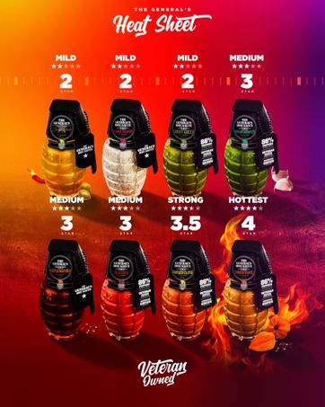 Amazon.com : The General's Hot Sauce Triple Threat 3-Pack