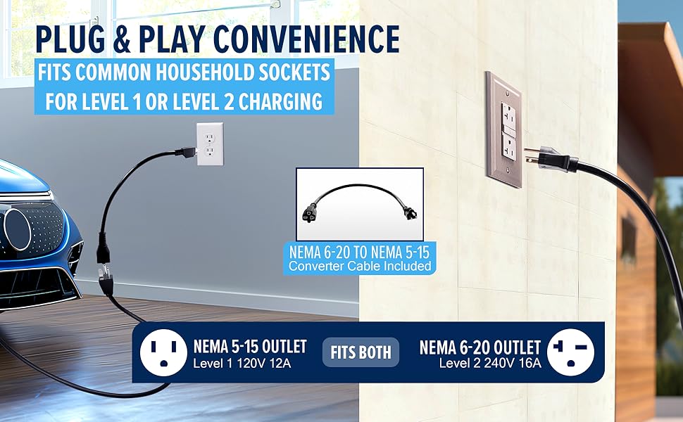 Plug and play
