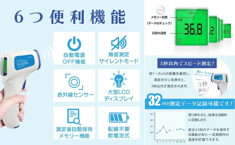 aimedata 非接触電子温度計 aimedata_1.jpg