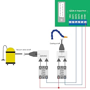 Small manufacture image 5