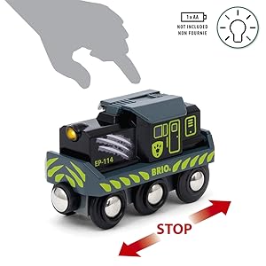 Small manufacture image 2