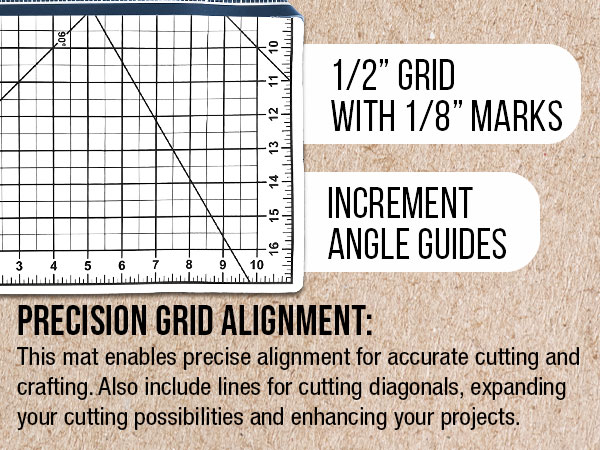 U.S. Art Supply Self Healing Cutting Mats