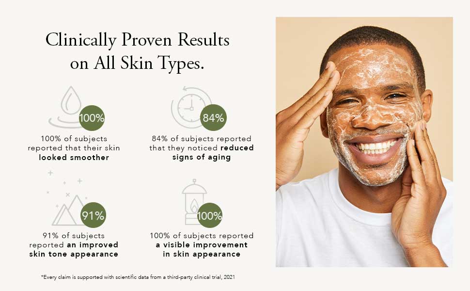 This mens and womens face wash works into your skincare regimen seamlessly.