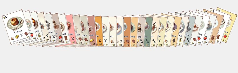 Thrity-Two Recipe Cards