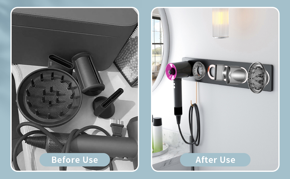 Before Use After Use