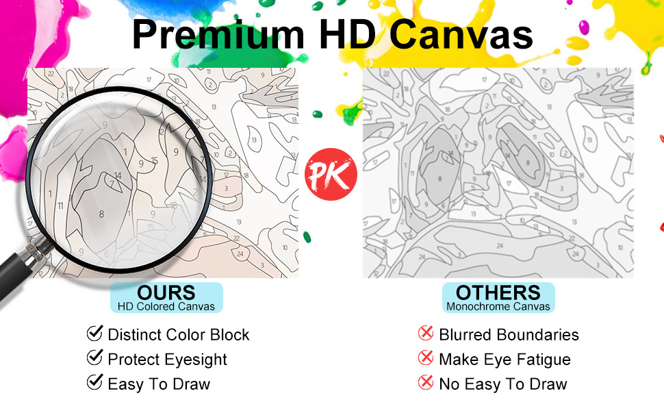 Okarina Paint by Numbers Kit for Adults Beginner Flowers