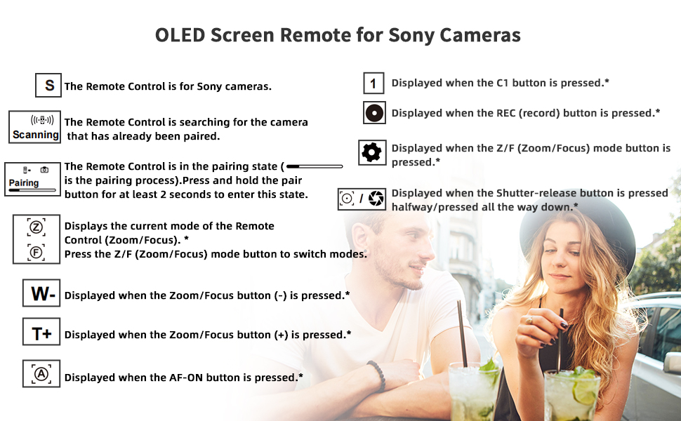 Focus Control and Zoom Control