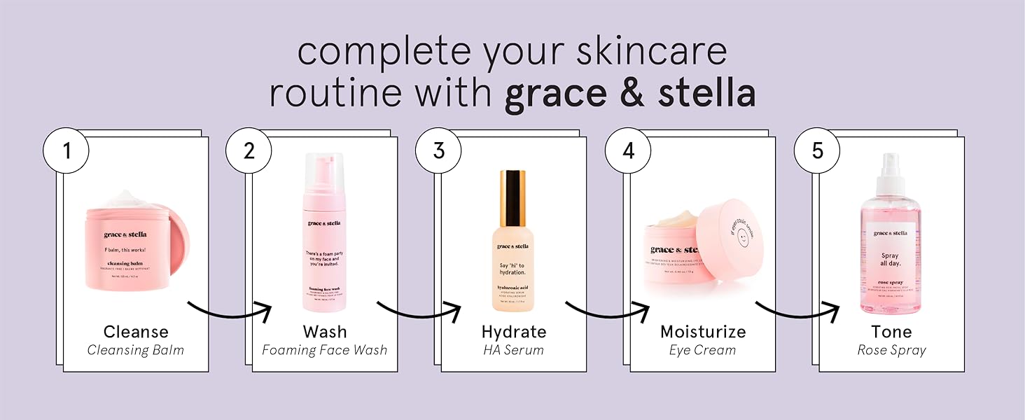 Complete your eye patches skin care routine with grace and stella. step by step 1 to 5 guide