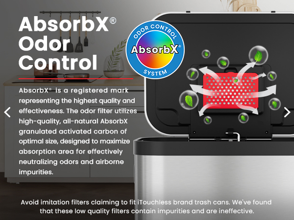 AbsorbX Odor Filter