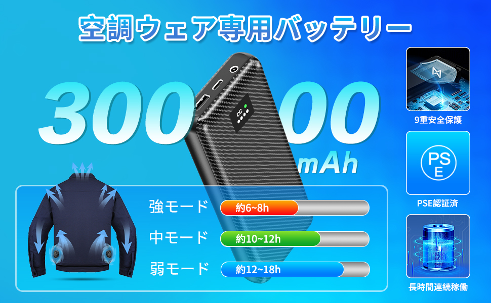 Amazon.co.jp: [RuiPu] 空調作業服 ファンバッテリーセット