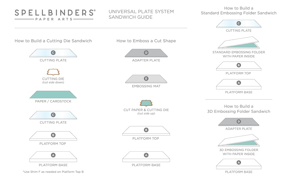 Spellbinders Universal Plate System Standard Amazon.ca Home