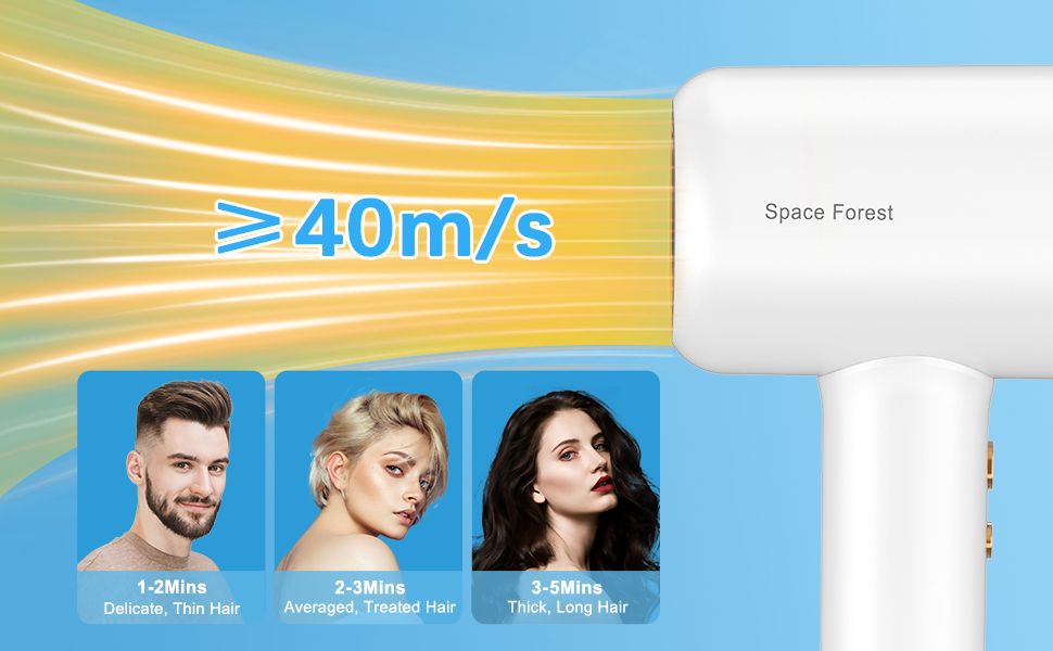 Hair Dryer Blow Dryer 110000RPM HighSpeed Brushless