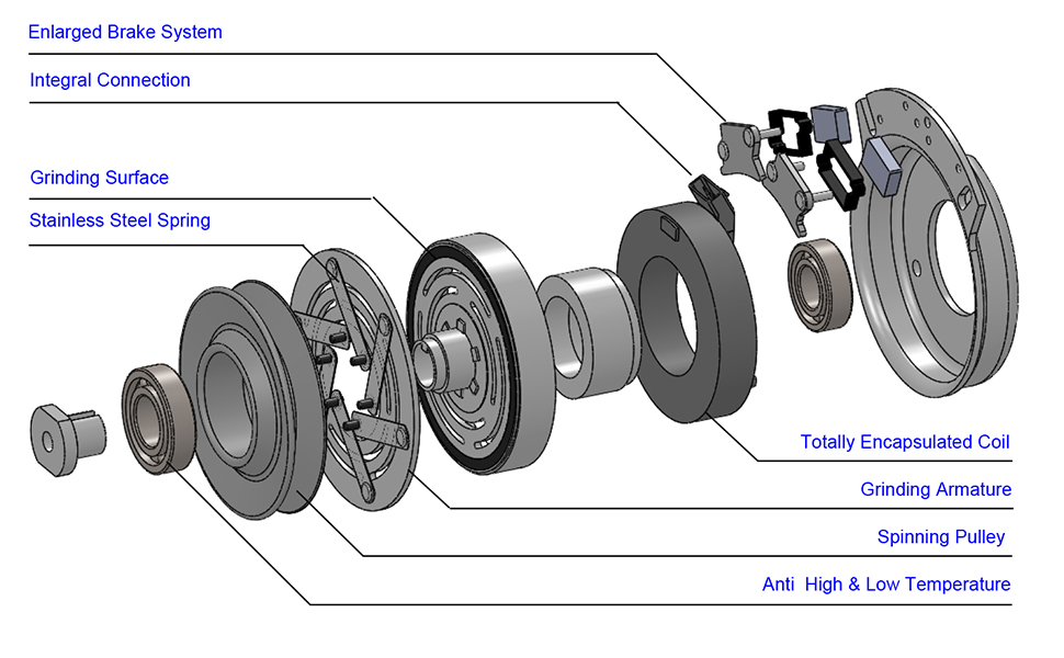 Amazon.com : Tendparts Electric PTO Clutch Compatible with