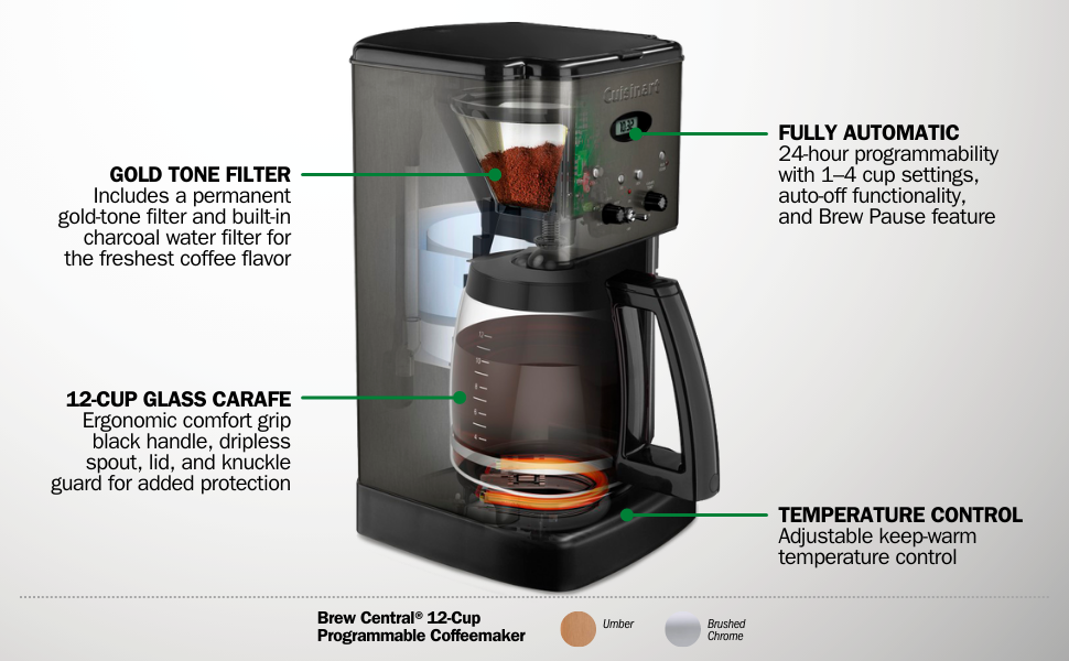 Cuisinart DCC1200P1 Brew Central 12Cup Programmable