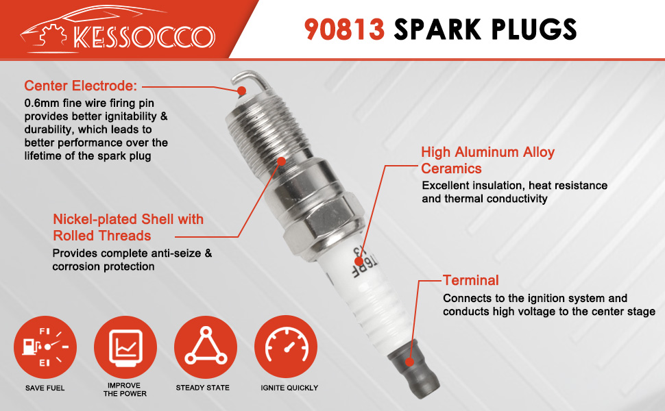 UF541 Ignition Coils & 90813 Iridium Spark Plugs