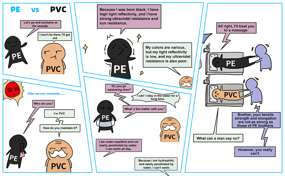 Garden Drip Irrigation System Kit Made of PE