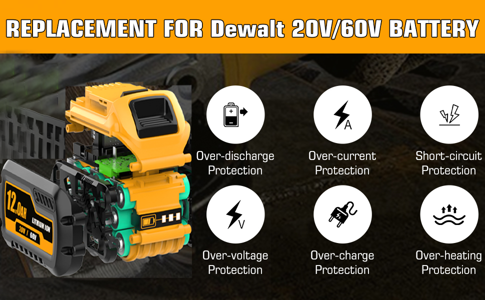 20V/60V MAX Batteries, Replace for Dewalt Battery 9.0-Ah, 2-Pack