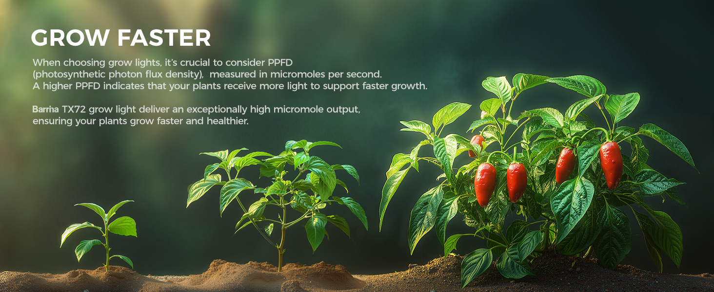 Grow Indoor LED Spectrum Full for Light Plant Pack Plants Hydroponic Plug Linkable Seedling