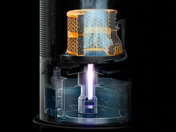 Dyson PH01 2020年 ダイソン Dyson Pure Humidify + Cool PH01WS 価格比較 - 価格.com