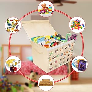 Ezylivin toy box showing items that can be stored