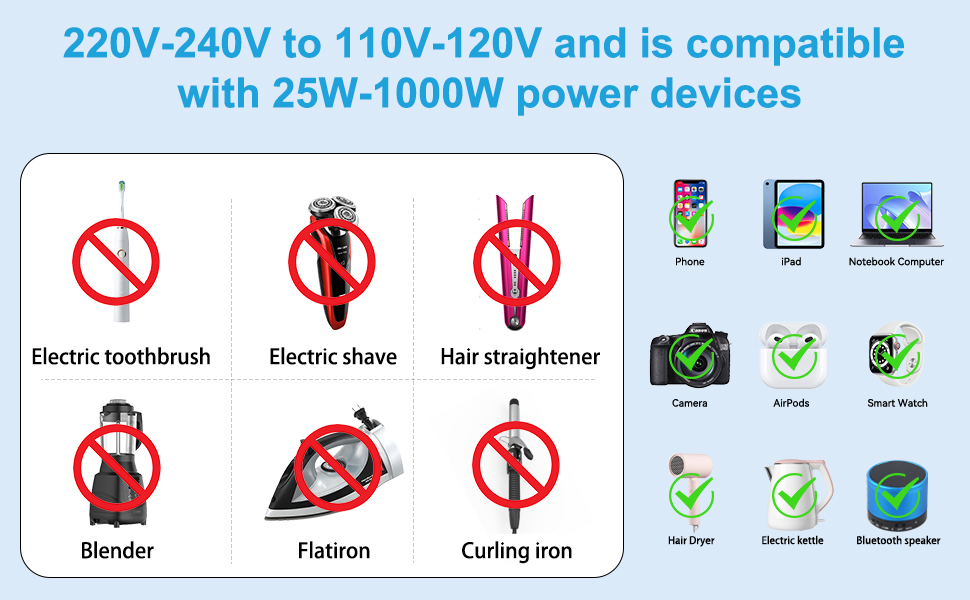 220v to 110v converter