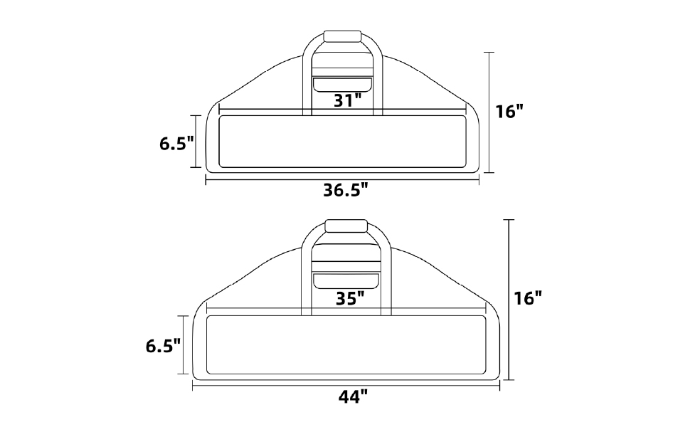size