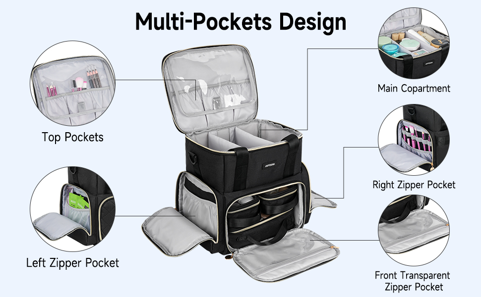 travel makeup organizer