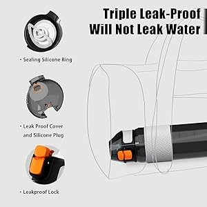 leak-proof