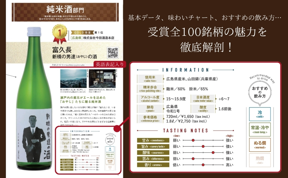 Amazon.co.jp: 至高の日本酒 SAKE COMPETITION 公式カタログ