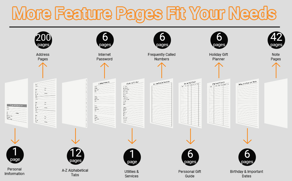 suituts Refillable Address Book with Alphabetical Tabs