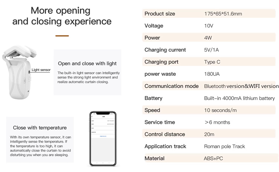 Smart Automatic Curtain Opener Remote Control with App/Timer/Voice
