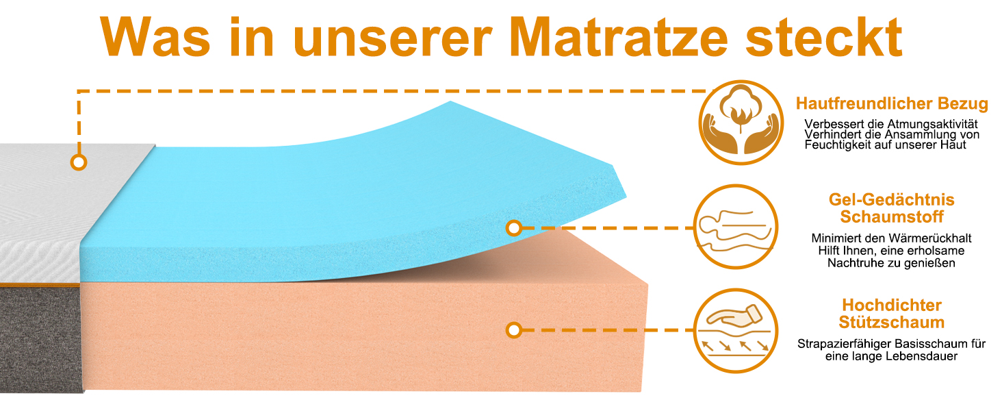 matratzen 140x200cm matratze kaltschaummatratze 140x200 mattress