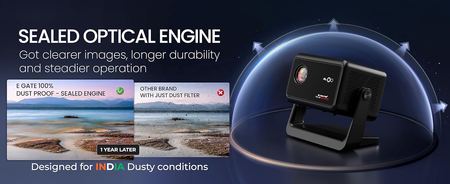 Duster 5x Projector