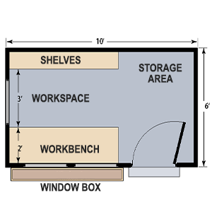 Small manufacture image 2