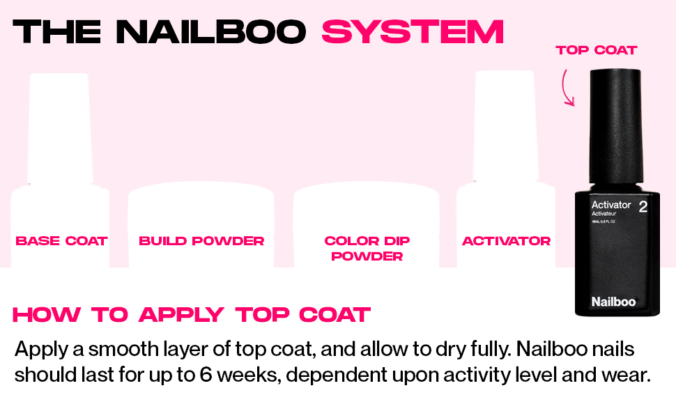 Nailboo Nail Dipping Essential Liquid, Top Coat for Dipping