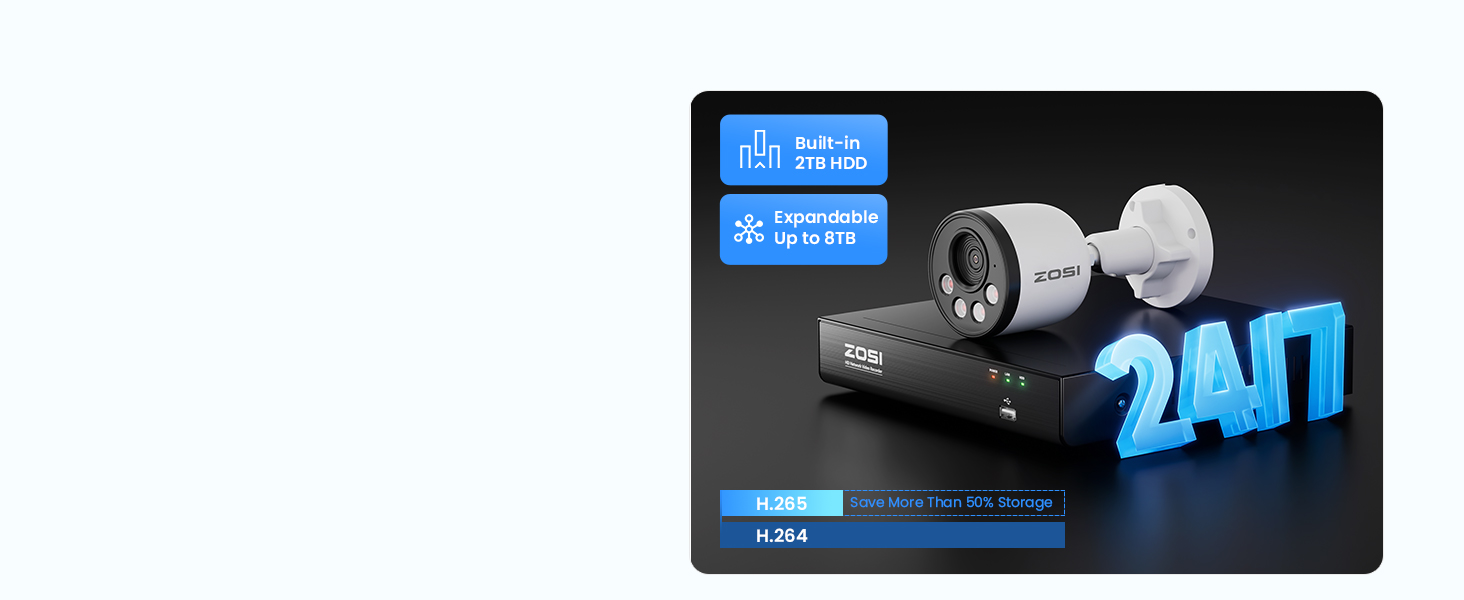 Unlimited Recording, Zero Compromises