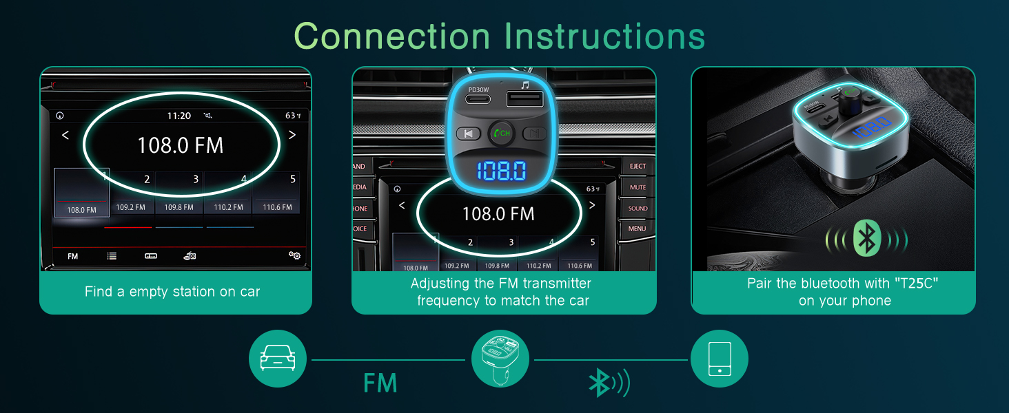 ORIA Bluetooth 5.0 FM Transmitter, [Upgraded] Wireless Radio