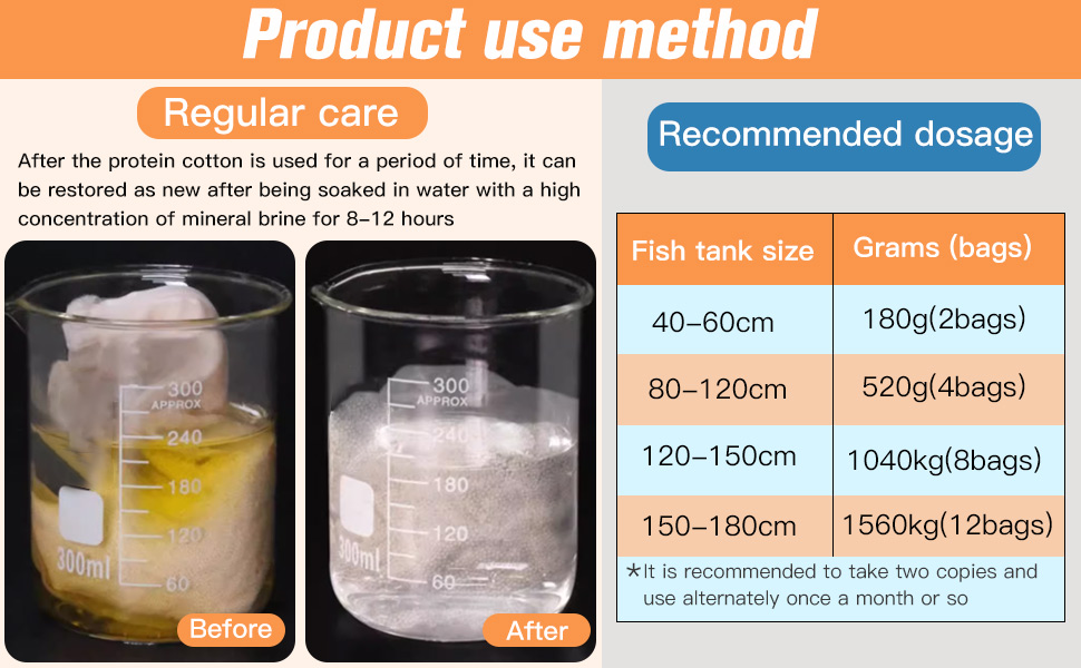 WDEFUN PuriResin Aquarium Filter Media, Organic Filtration