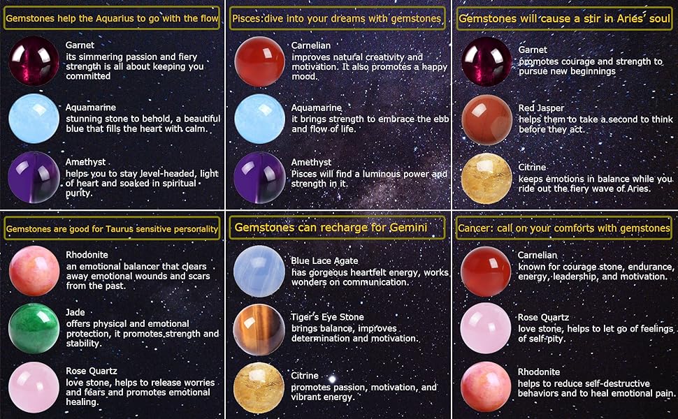 zodiac gemstone