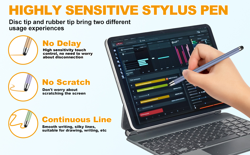 High Precision and Sensitivity