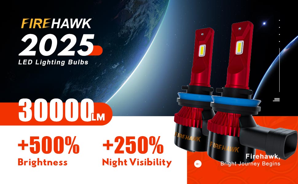 Amazon.com: Firehawk 2025 New H13/9008 LED Bulbs 30000LM 500