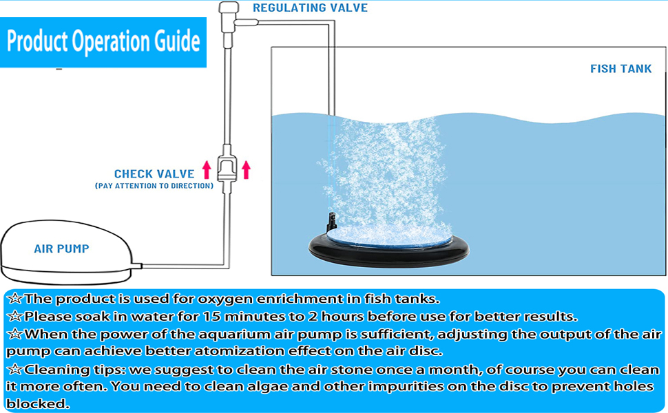 Aquarium Air Stone Kit, Bubble Stone Fish Tank Oxygen Stone Bubble