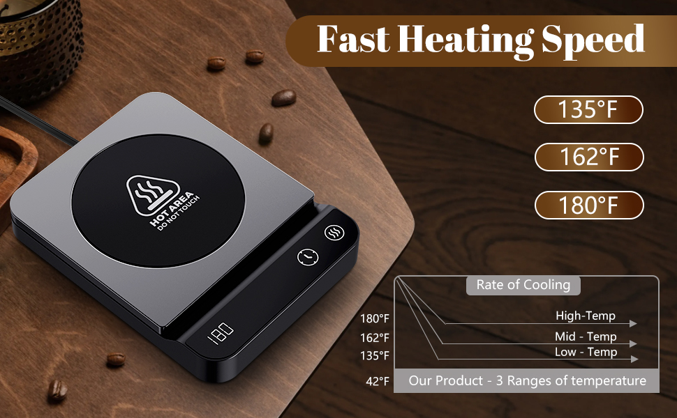 Coffee Mug Warmer with 3- Temp Settings,Coffee Warmer for Desk with 2-12H Timer,Coffee Cup Warmer wi