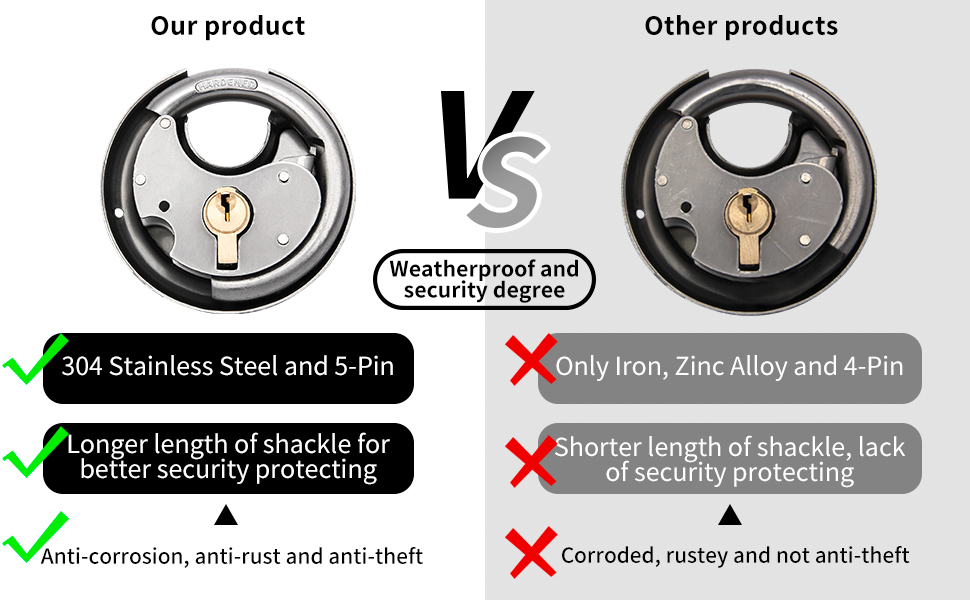 Tuff4ever Storage Lock Disc Lock for Storage Unit Rustproof Waterproof