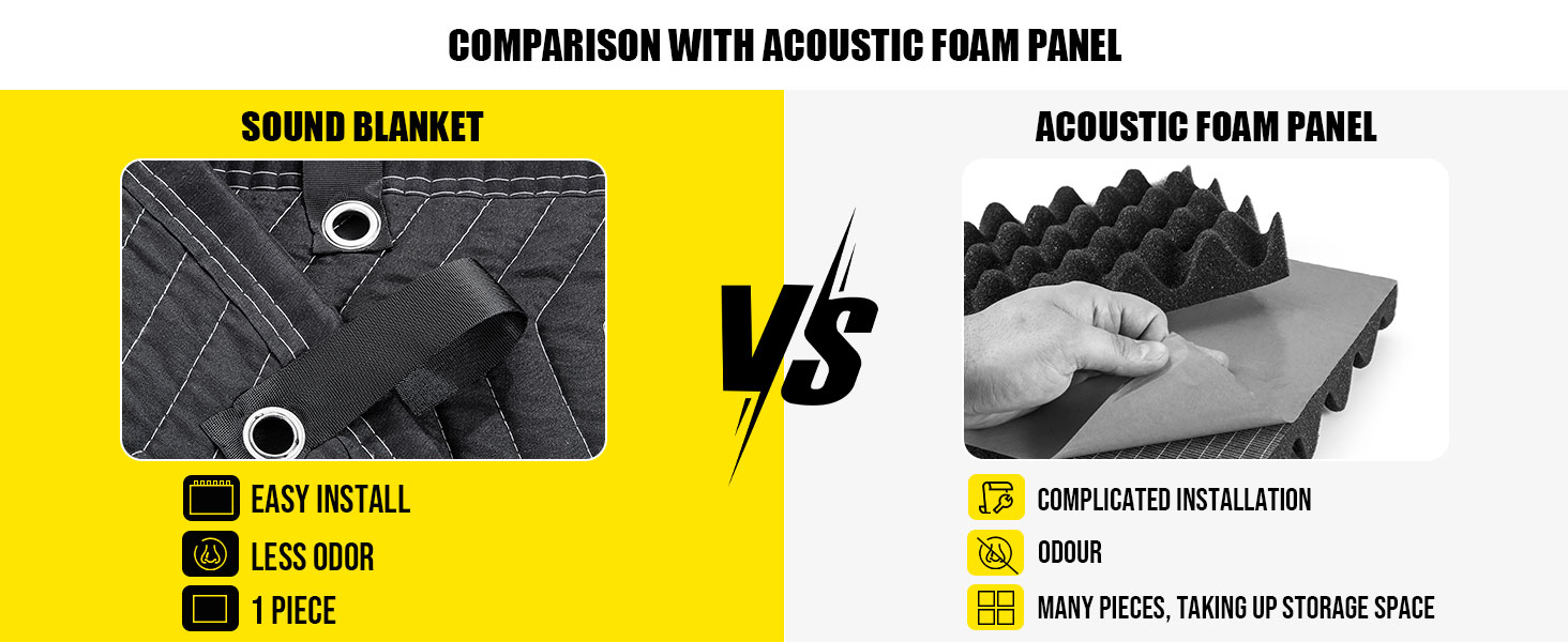 Hombys Large Sound Dampening Blanket for Recording Studio Use
| Hombys 80" x 72" Sound Absorbing Panel for Basements E5b033ed A0af 4381 930f 586e1024c9b7. CR0,0,1464,600 PT0 SX1464 V1