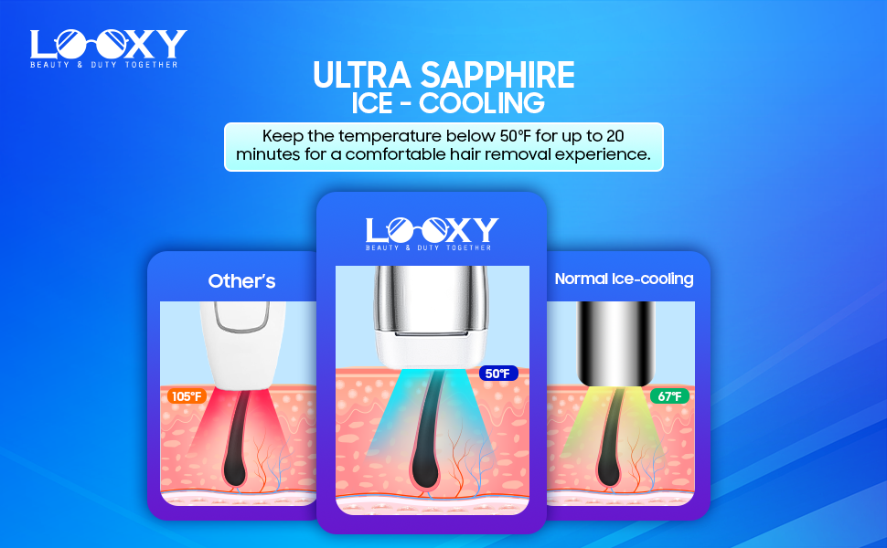 hair laser removal for women, laser hair removal device, women facial hair removal device,